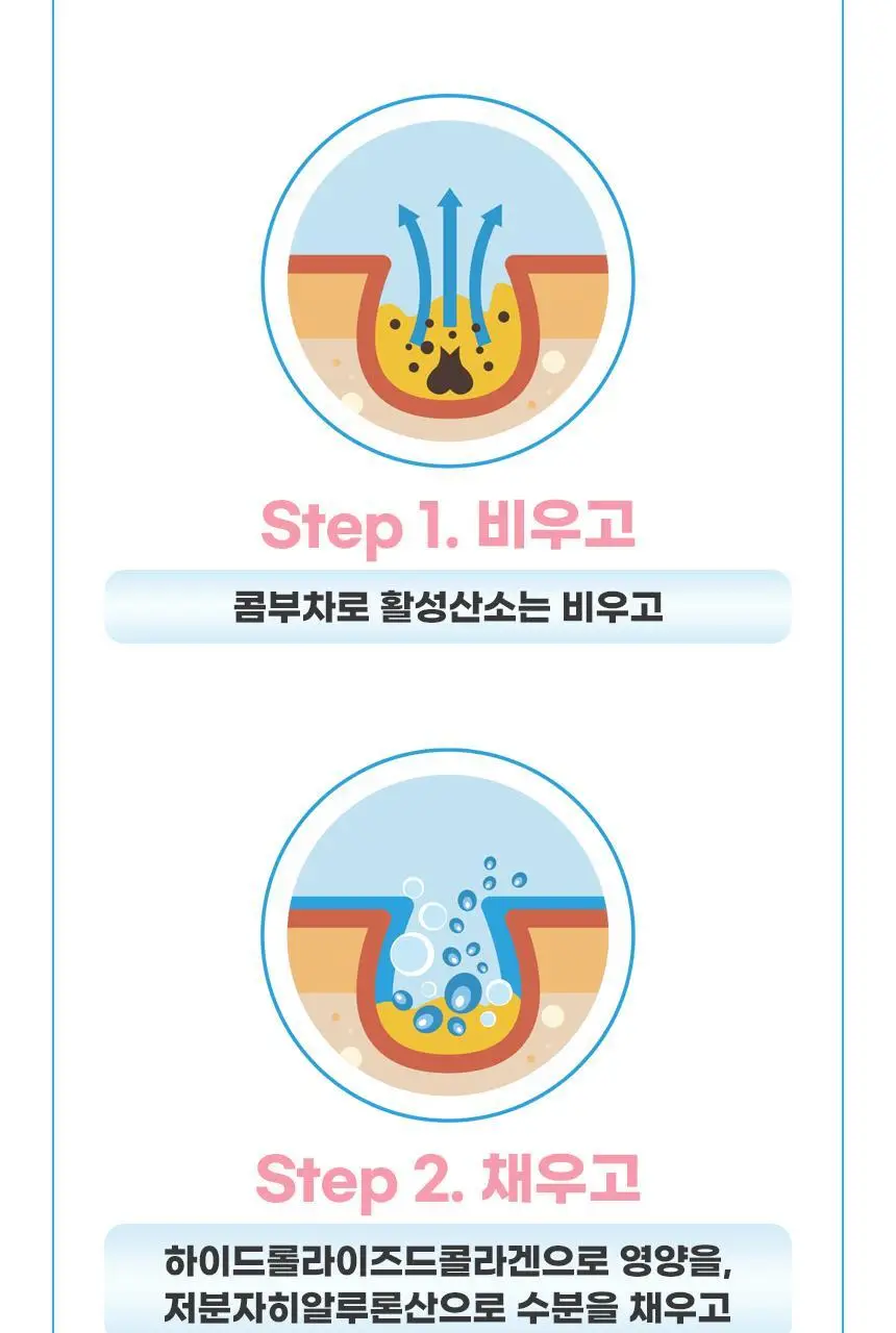 [NEW] 매드포코스 밀키 모이스쳐 핸드 마스크 (1매입/5매입) 상세페이지 15
